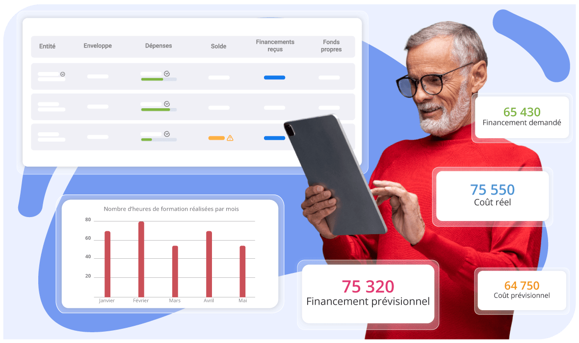 Formation gestion des talents SIRH HRMAPS