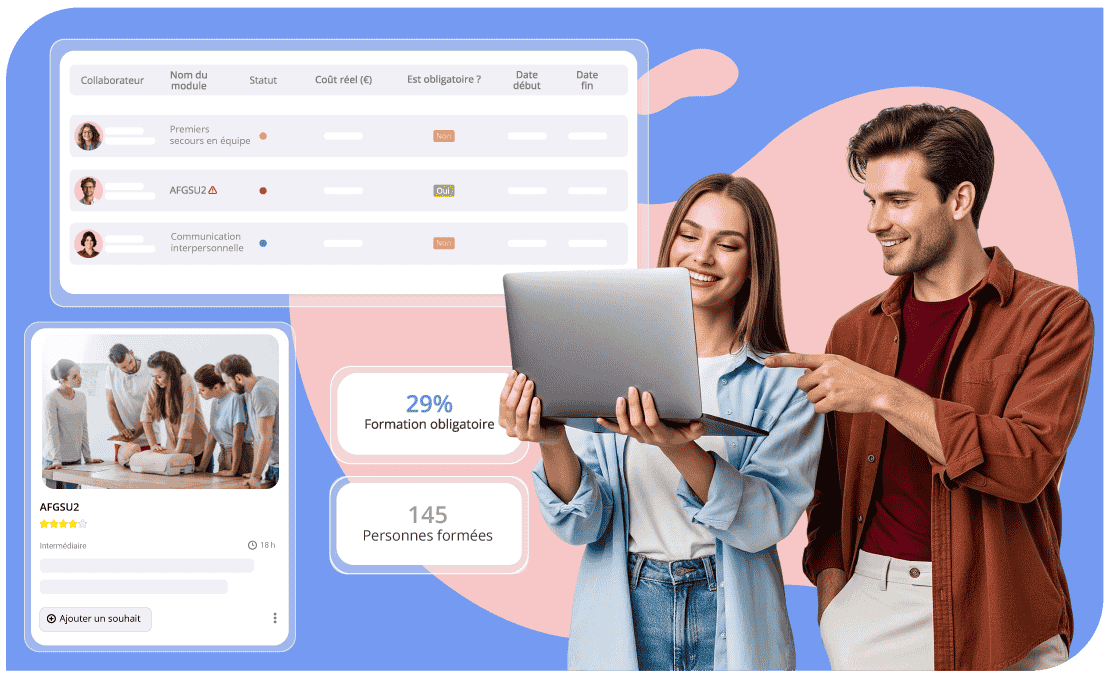 Formation : pour mener vos collaborateurs aux portes de la réussite