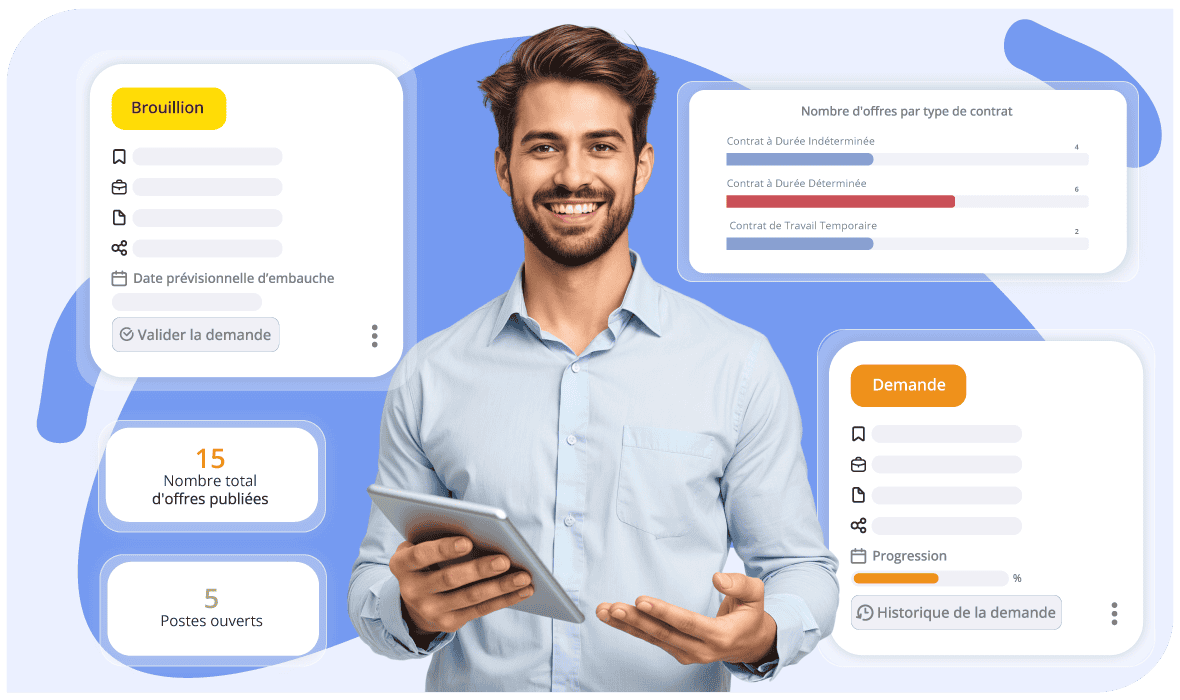 Recrutement gestion des talents HRMAPS