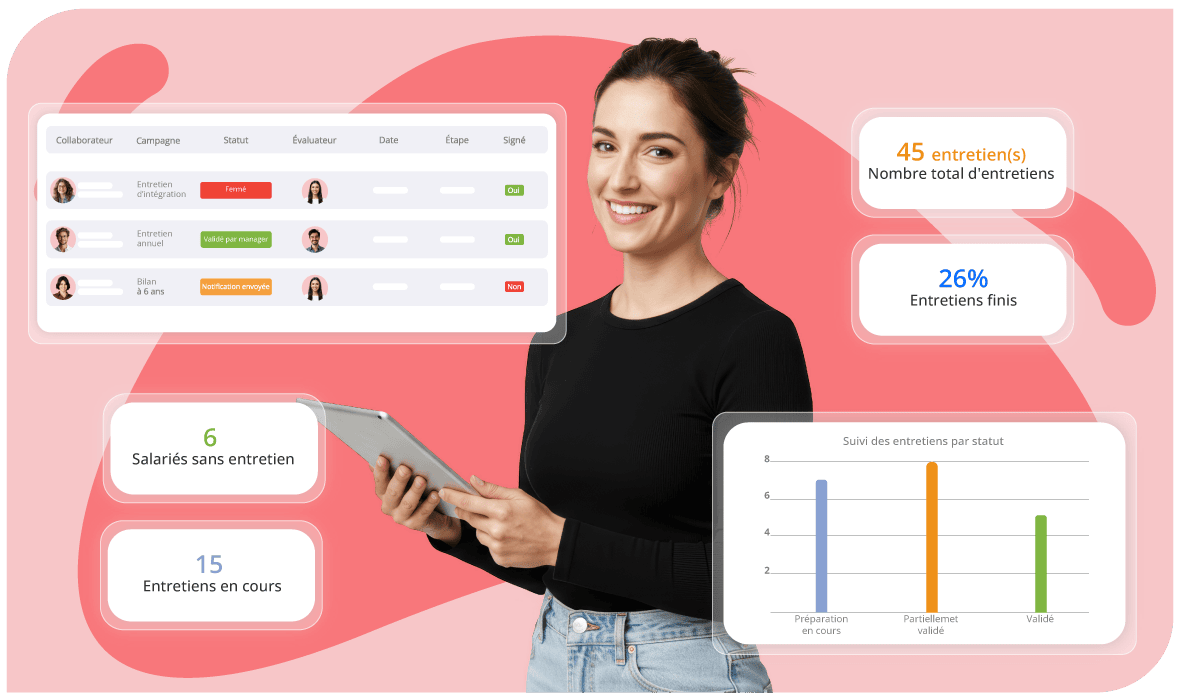 Entretiens gestion des talents