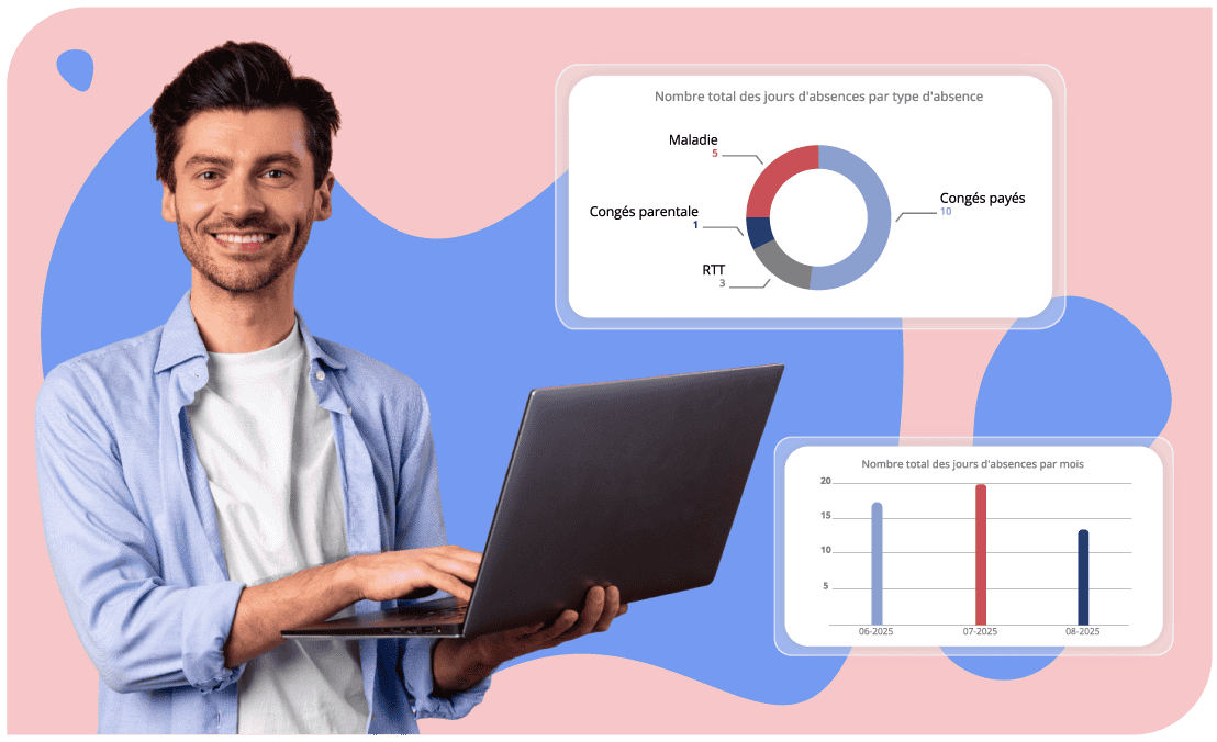 Pilotez vos congés grâce à un tableau de bord clair