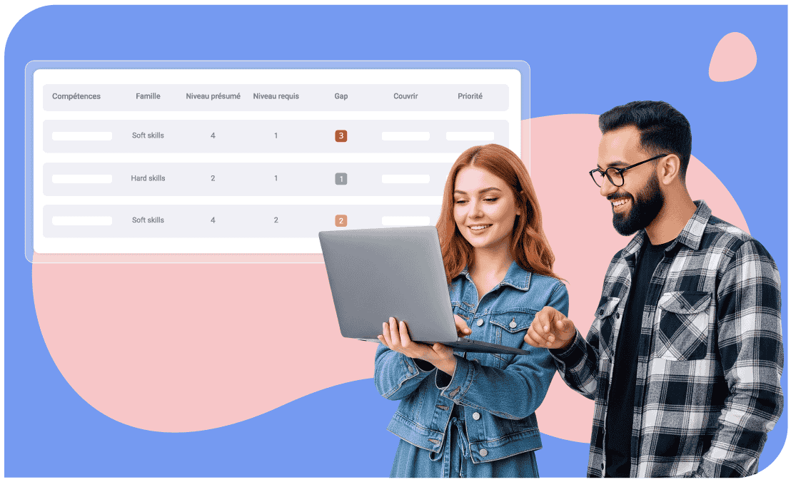 Plan de développement de compétences SIRH HRMAPS