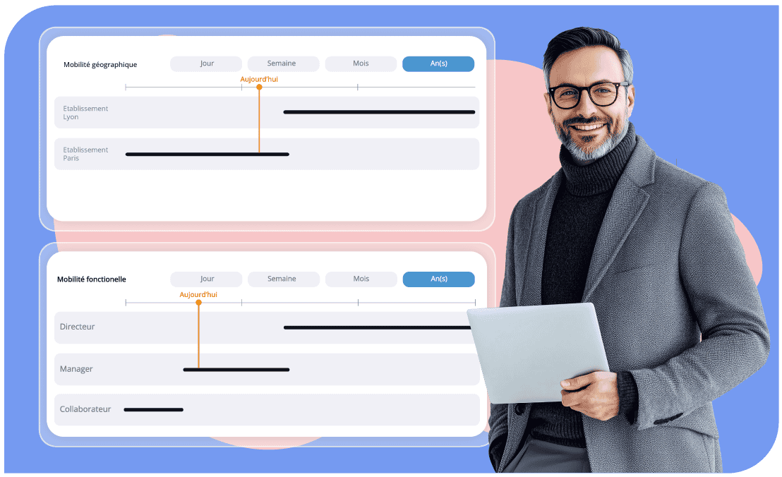 Mobilité interne SIRH HRMAPS