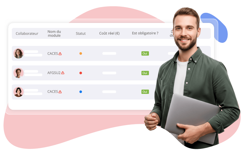 plan de développement des compétences SIRH HRMAPS