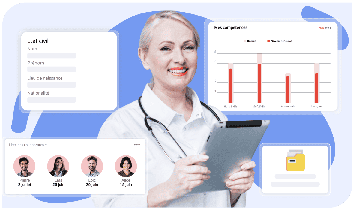Core RH ESMS SIRH HRMAPS