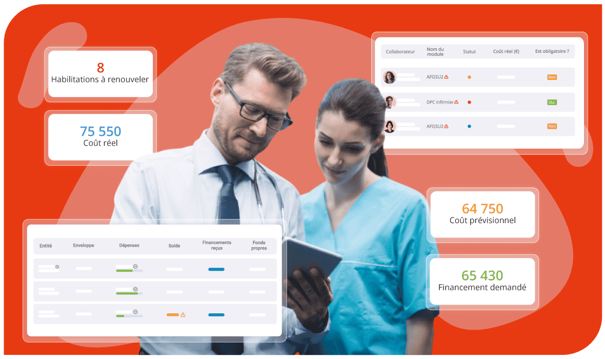 Formations ESMS SIRH HRMAPS