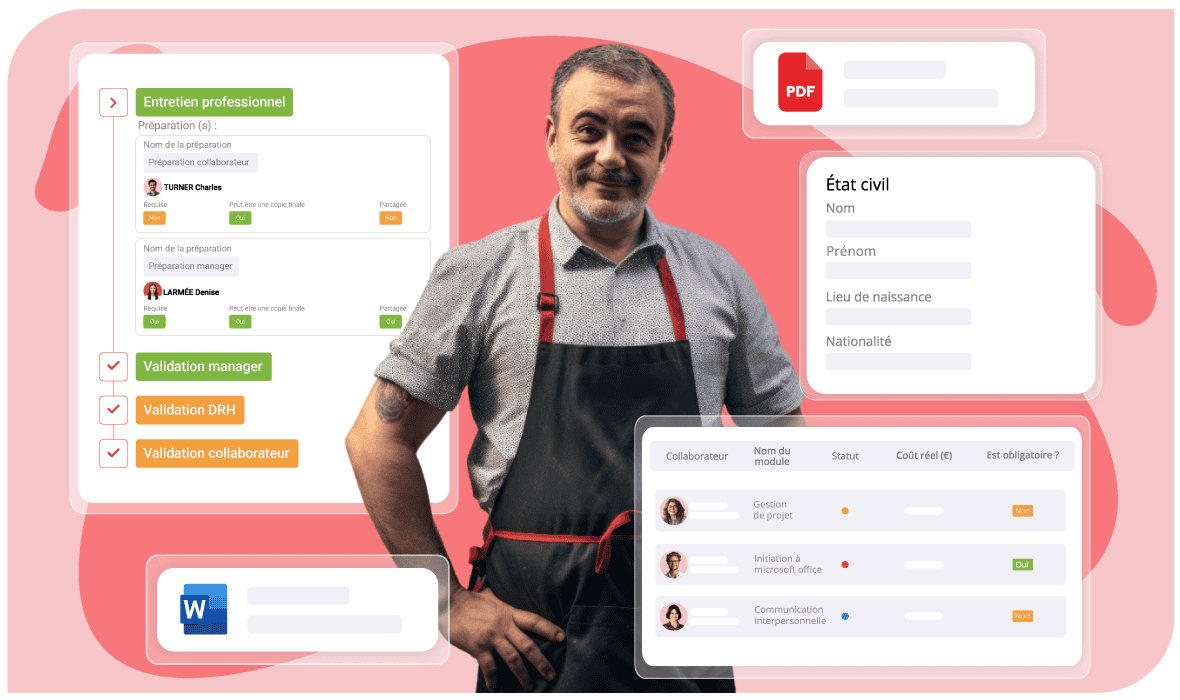 Solution RH pour les entreprises à taille humaine