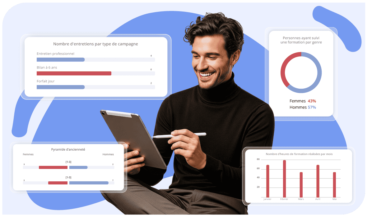tableaux de bord sirh hrmaps