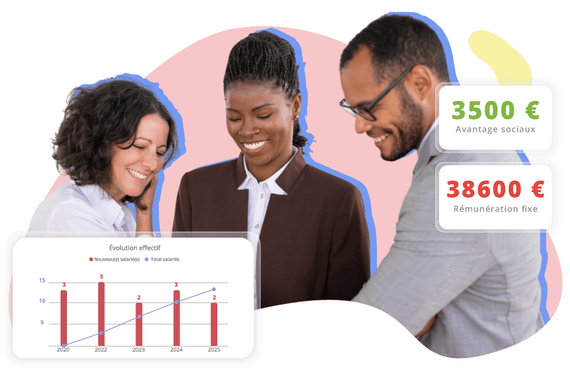 reporting rh levier de performance sirh hrmaps