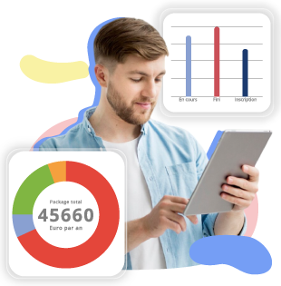 reporting & social sirh hrmaps