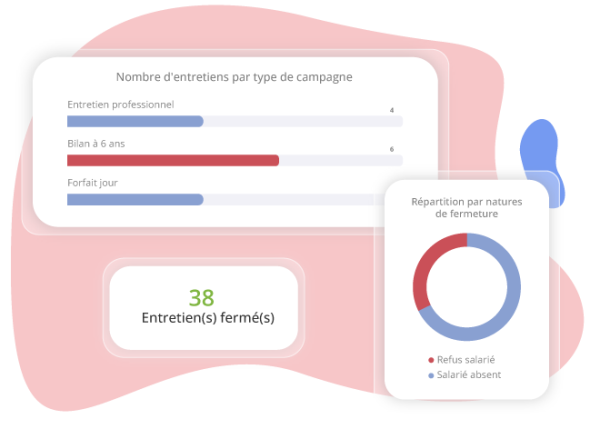Tableaux-de-bord-entretien-avec-le-SIRH-HRMAPS Tableaux de bord entretien avec le SIRH HRMAPS
