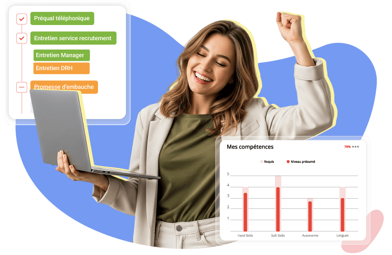 Votre-gestion-des-talents-avec-SIRH-HRMAPS Votre gestion des talents avec SIRH HRMAPS