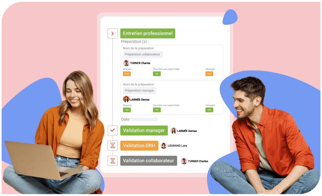 Gestion des campagnes d'entretiens HRMAPS logiciel SIRH