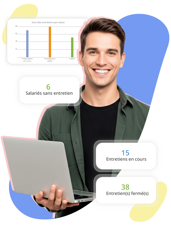 Le logiciel de gestion des entretiens HRMAPS