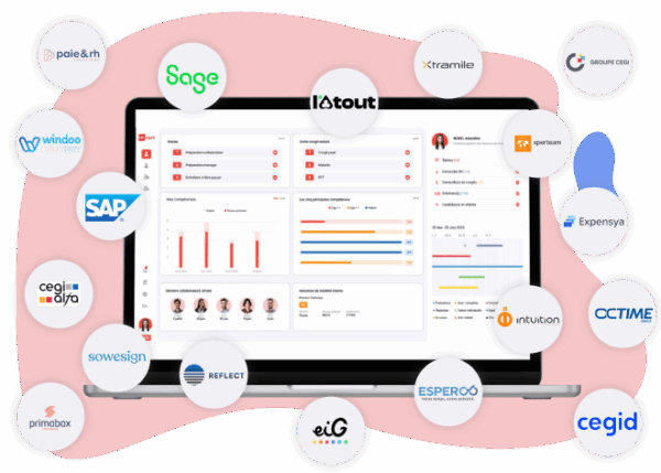 Logiciel-SIRH-HRMAPS-connecteurs-marketplace connecteurs rh pour sirh hrmaps