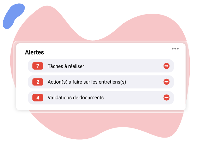 Système d’alertes