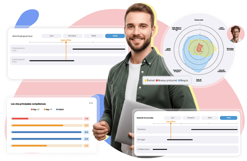 l’outil GEPP HRMAPS