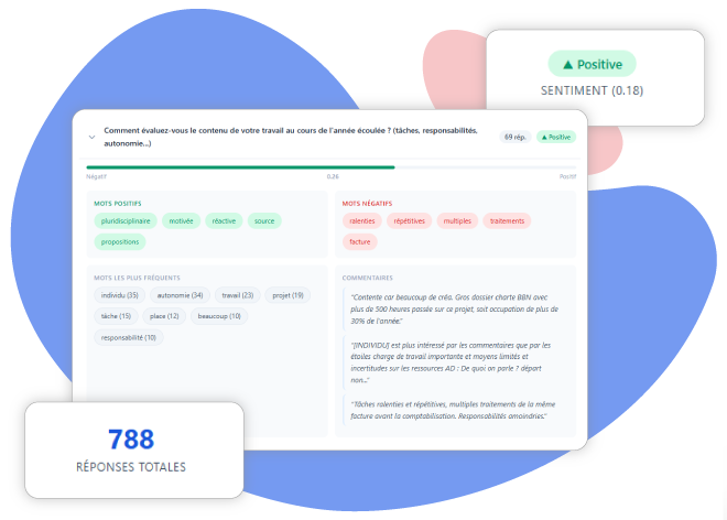 L’IA HRMAPS permet d’analyser tous les commentaires des entretiens