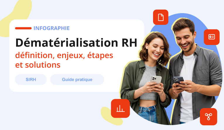 Dématérialisation RH : définition, enjeux, étapes et solutions
