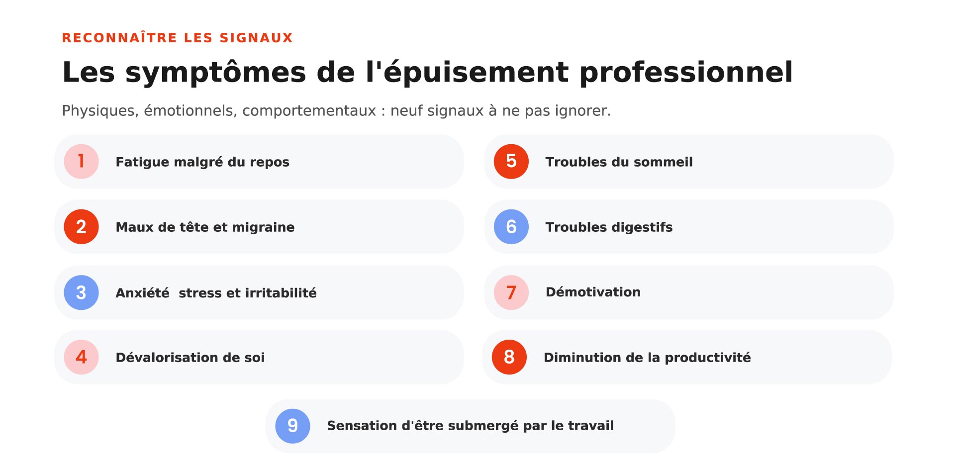 Symptomes-de-l-epuisement