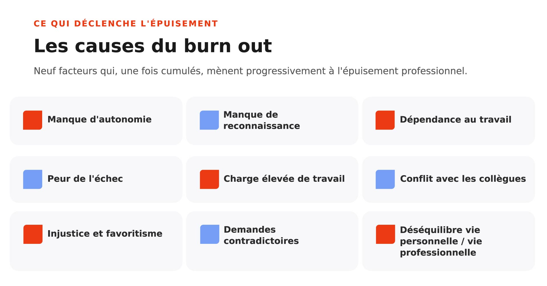 causes-du-burn-out