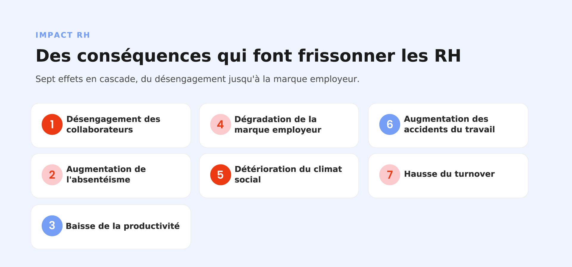consequences-du-burn-out
